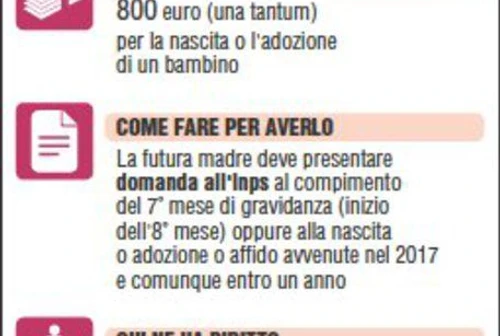 Arriva il bonus mamma 800 euro per nascite e adozioni Chi può richiederlo e come