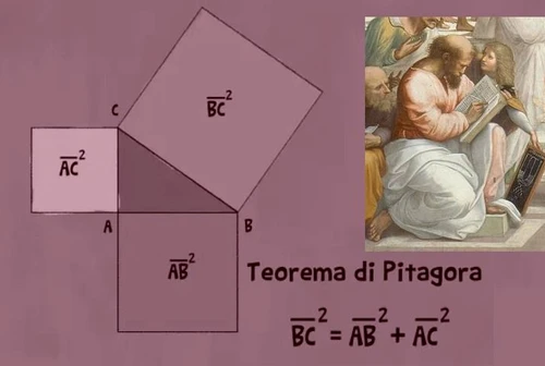 Due studentesse dimostrano il teorema di Pitagora in un modo mai usato matematici sbalorditi